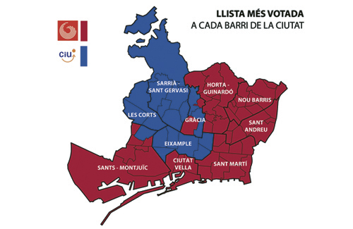 Barcelona en Comú es va endur la victòria en sis districtes i CiU en quatre. Infografia: Línia Sant Andreu